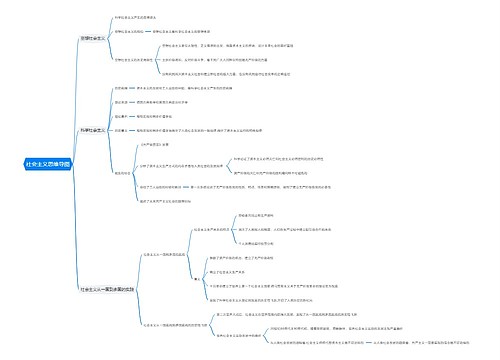 社会主义思维导图