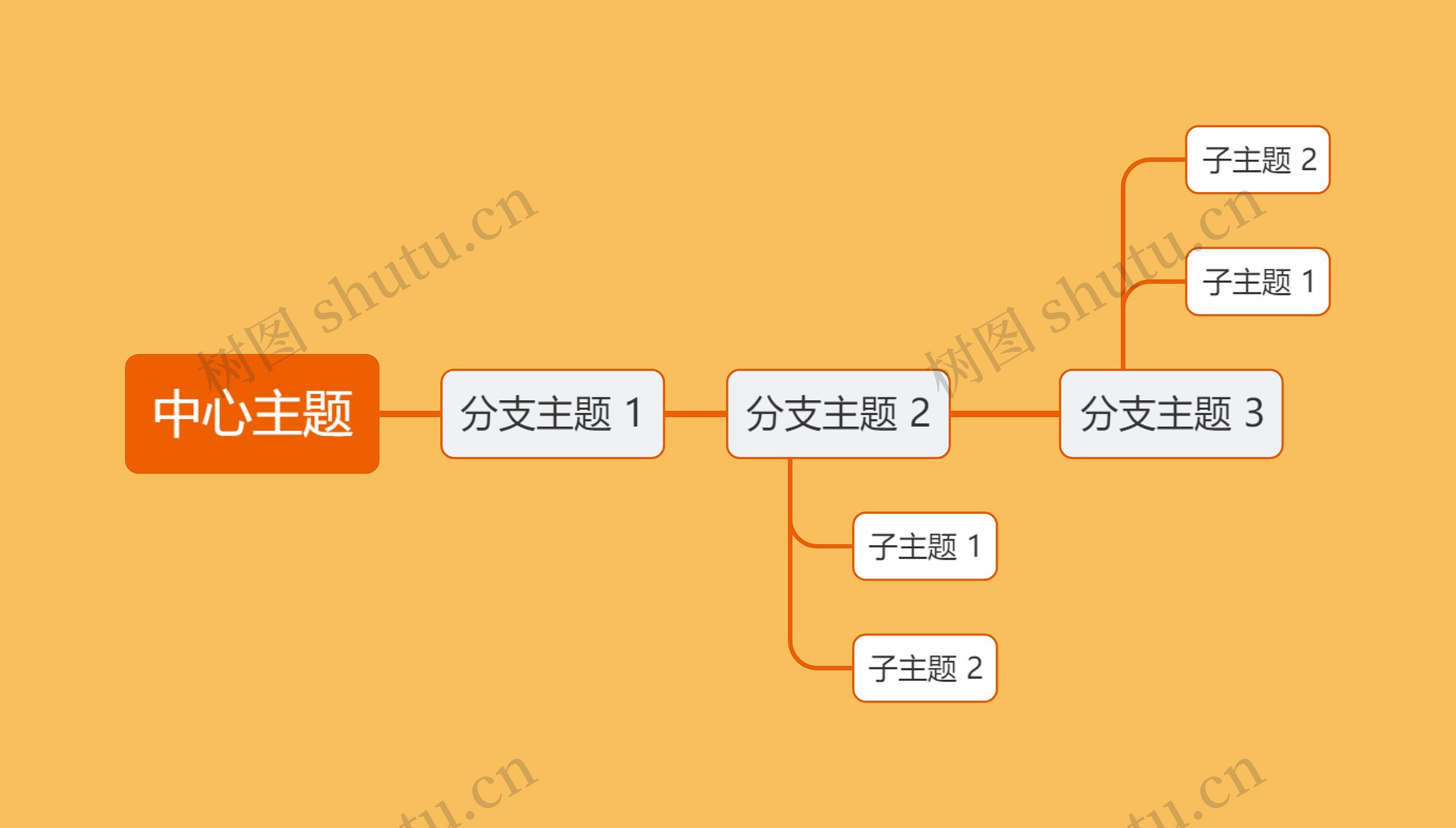 橙色经典简约中心主题时间图