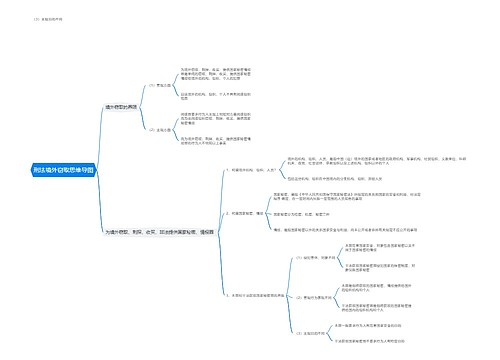 刑法境外窃取思维导图