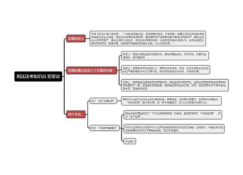 刑法法考知识点 犯罪论