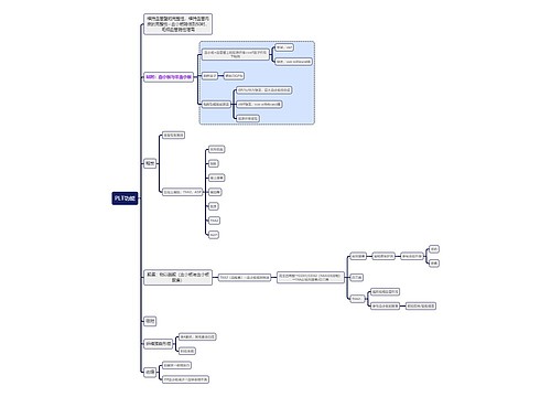医学知识PLT功能思维导图