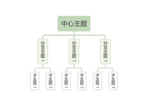 莫兰迪清新绿色组织架构图主题模板