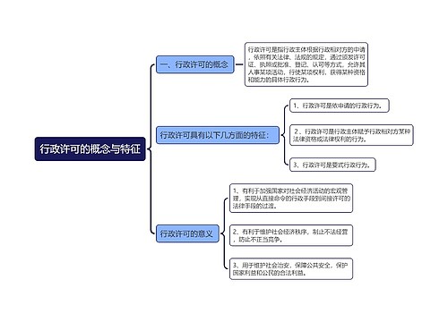 行政许可的概念与特征思维导图