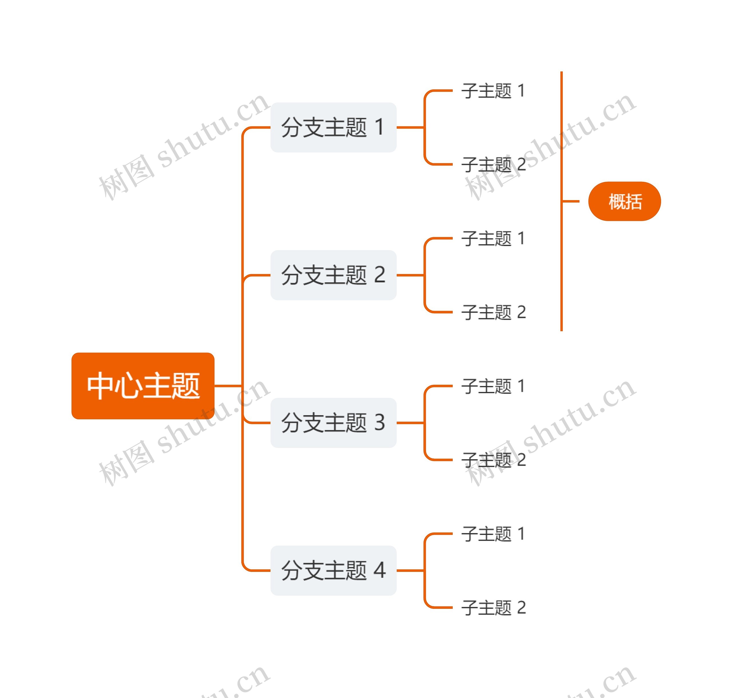 简约橘色向右逻辑图主题模板