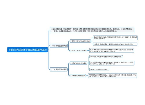 言语训练与语言教学相互协调的教学原则