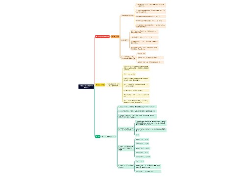 《计算机二级C语言最重要知识点3》思维导图