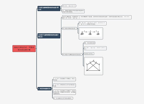 结构力学知识点：平面体系的自由度计算