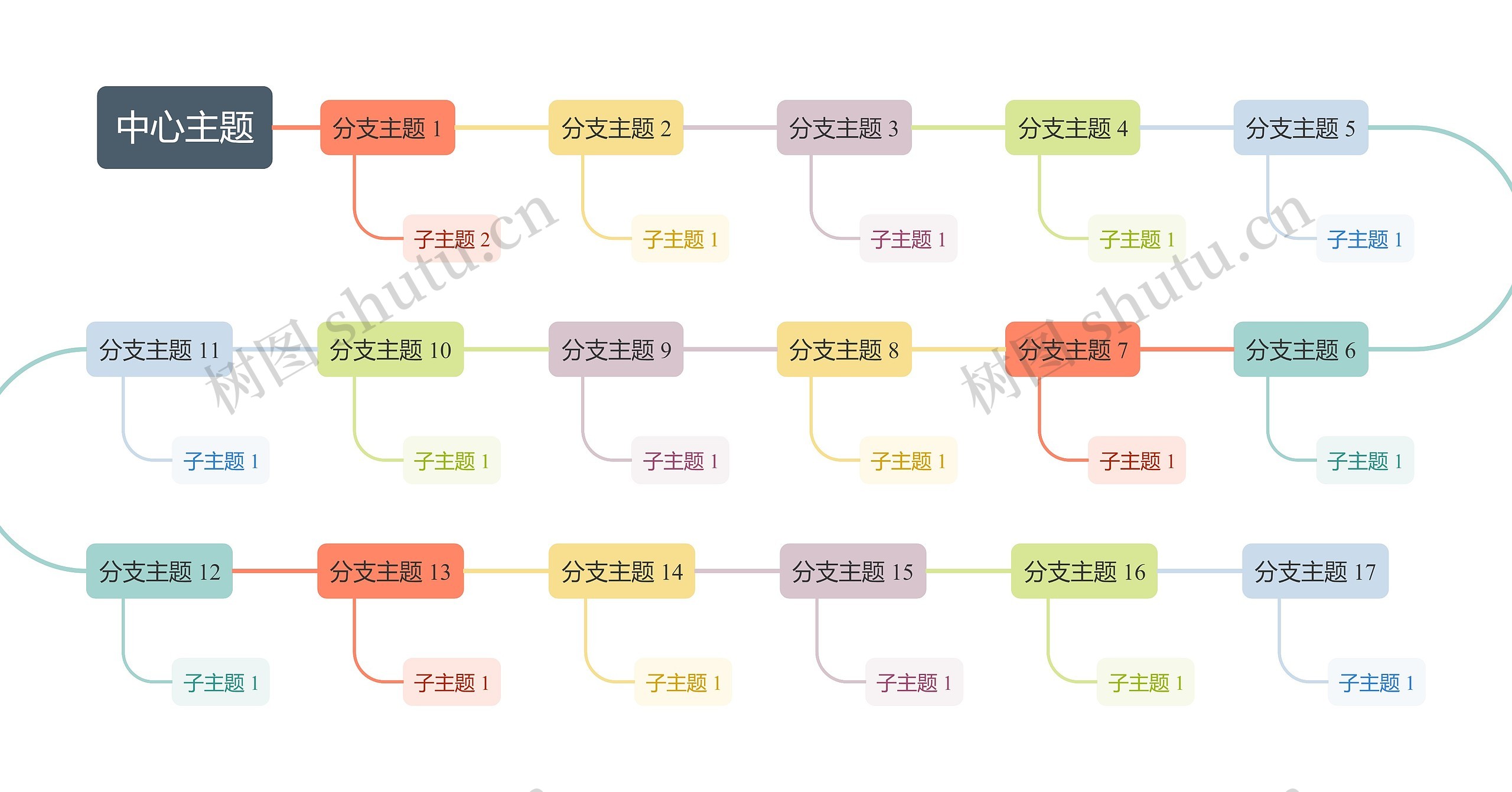 莫兰迪彩虹S型时间轴主题模板