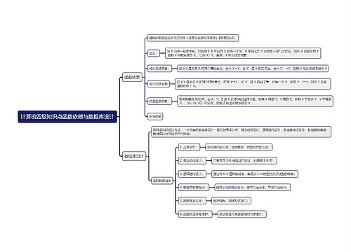 计算机四级知识点函数依赖与数据库设计思维导图思维导图