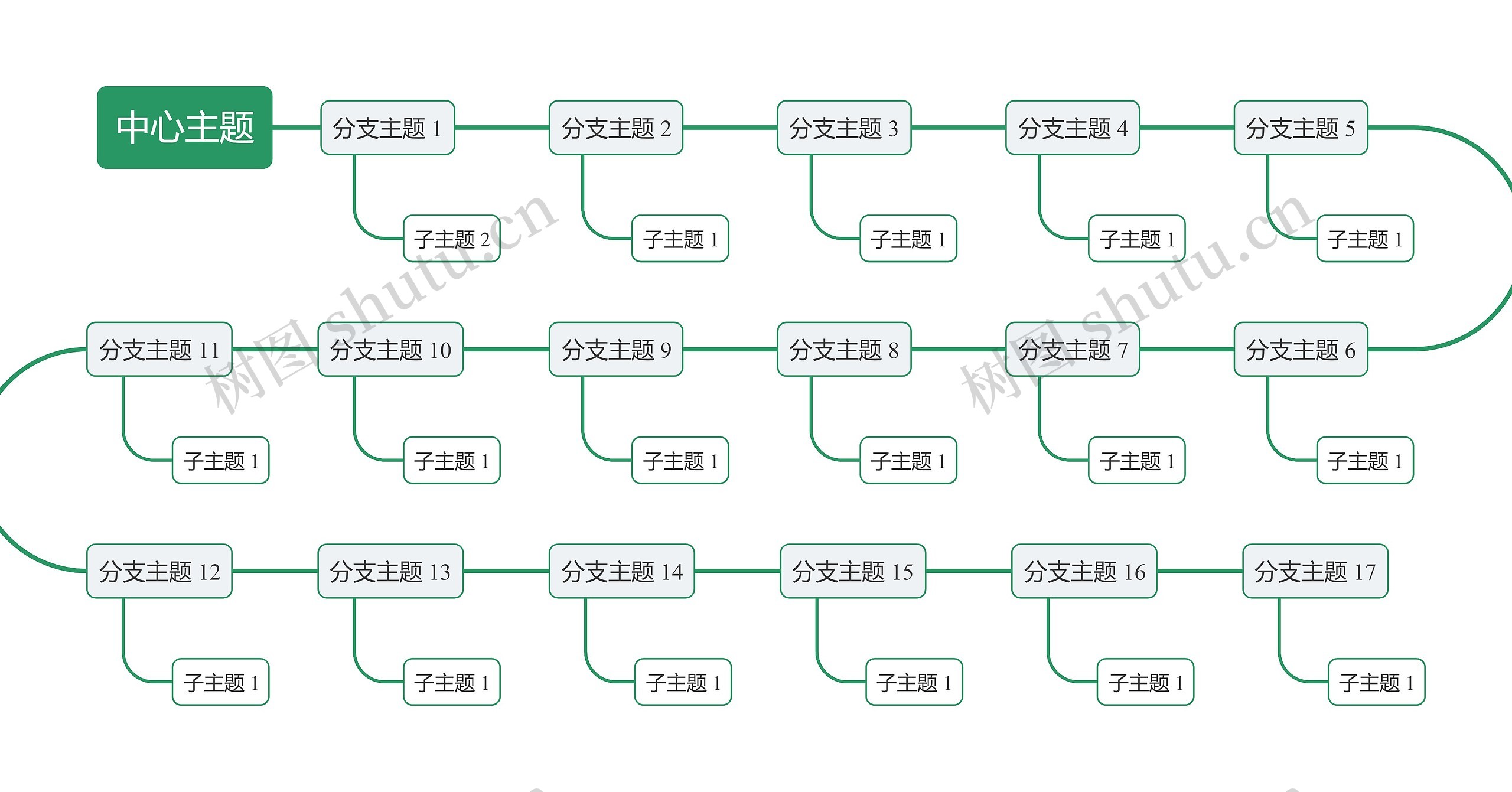 简约绿色S型时间轴主题模板