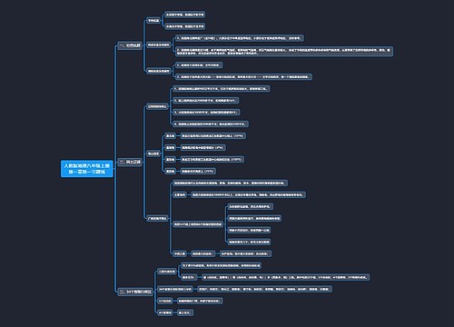 人教版地理八年级上册第一章第一节疆域思维导图