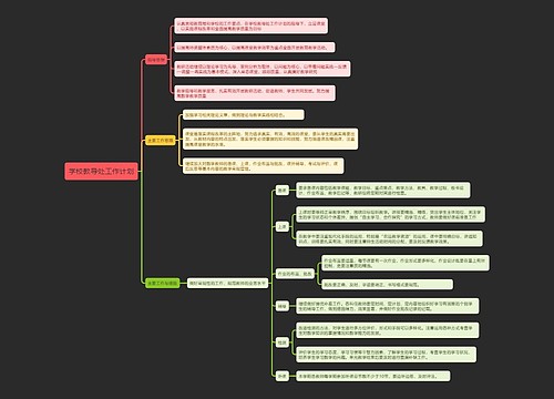 学校教导处工作计划