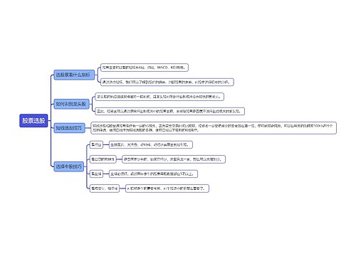 股票选股知识点
