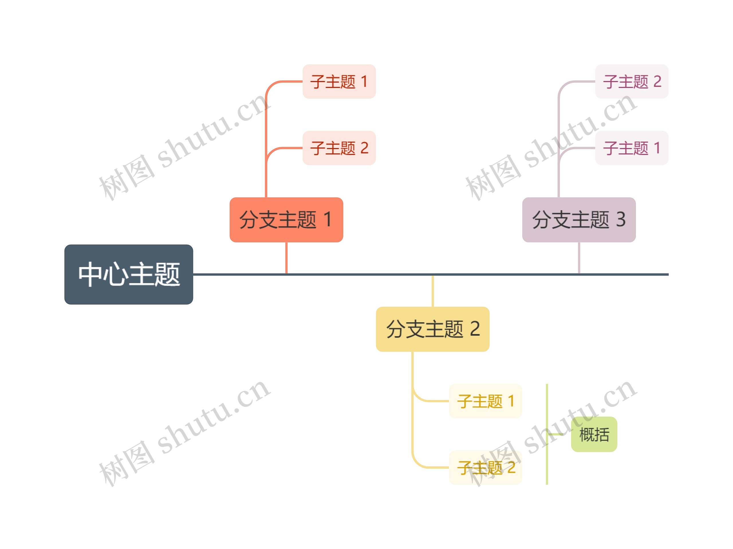 莫兰迪彩虹时间轴主题模板