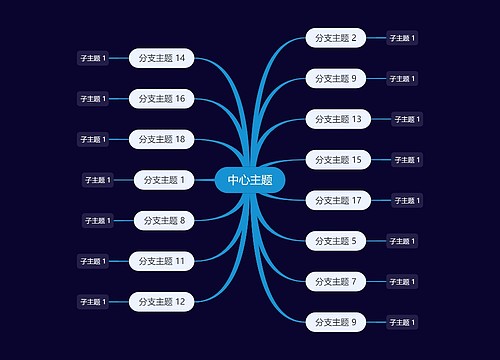 暗夜蓝白色思维导图主题模板