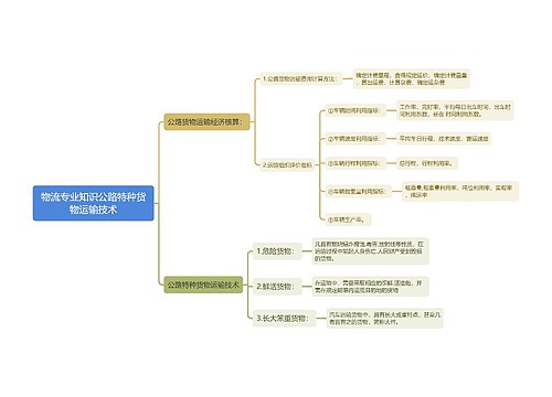 物流专业知识公路特种货物运输技术