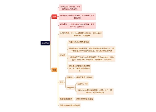 建筑学知识北京天坛思维导图