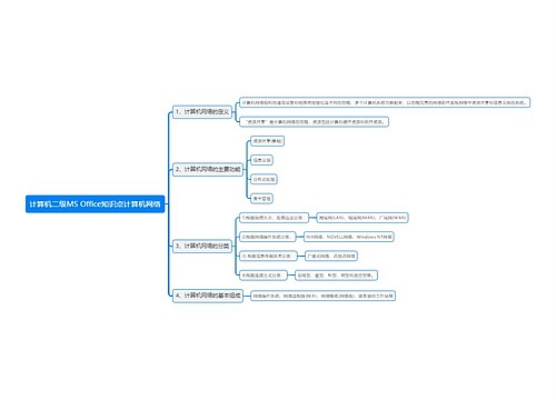 计算机二级MS Office知识点计算机网络