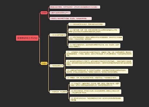 音美教研组工作计划