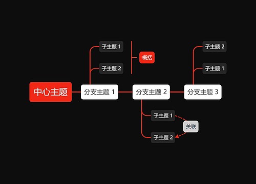 暗夜红白色时间轴主题模板