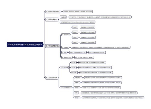 计算机office知识计算机网络的互联技术思维导图