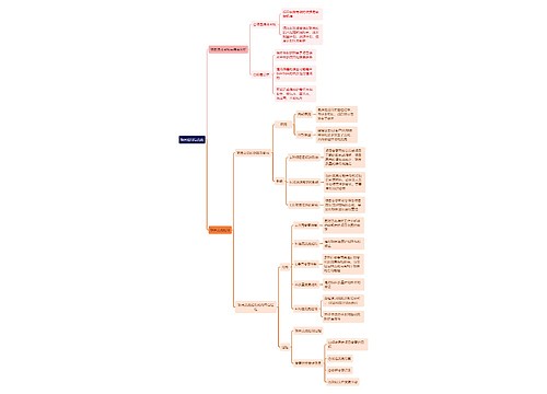 人力资源管理学知识项目控制与变更思维导图