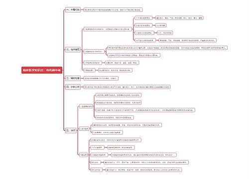 临床医学知识点：有机磷中毒思维导图