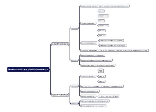 计算机考试知识点关系与逻辑的运算符和表达式思维导图