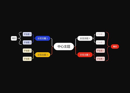 暗夜黑底彩虹色双向括号图主题模板