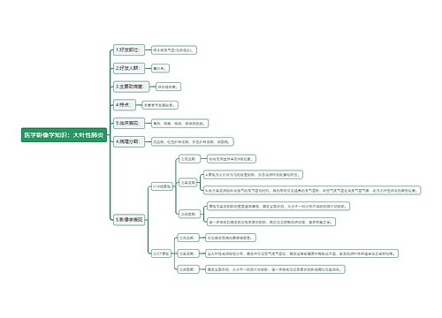 医学影像学知识：大叶性肺炎思维导图
