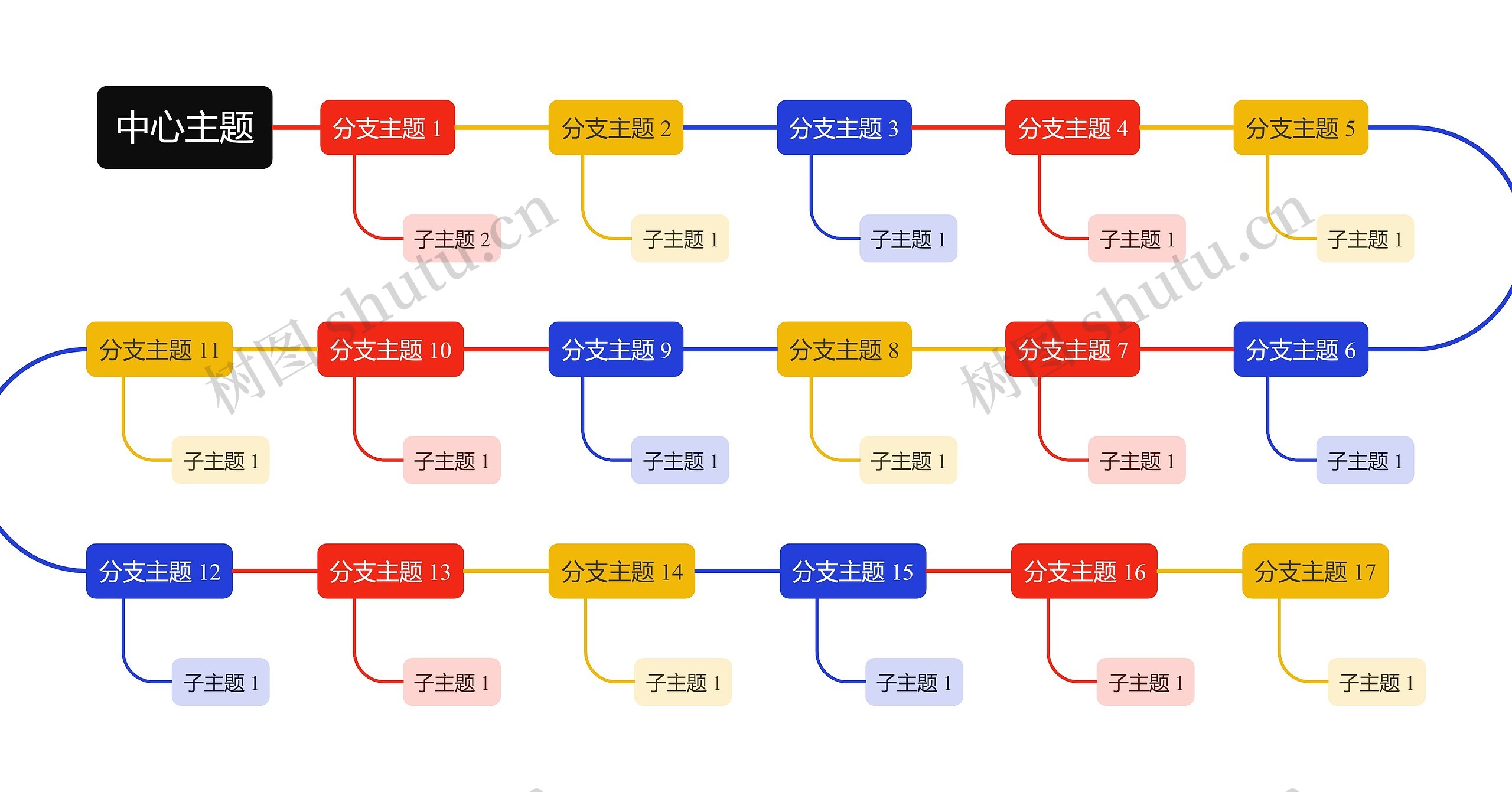 活力彩虹色S型时间轴主题模板