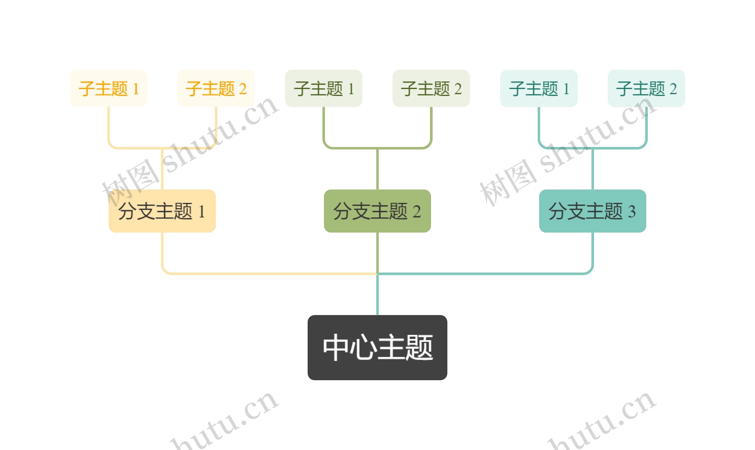 马卡龙森林彩虹色向上树形图主题模板