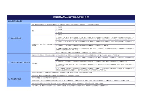 部编版高中历史必修二第八单元第十八课