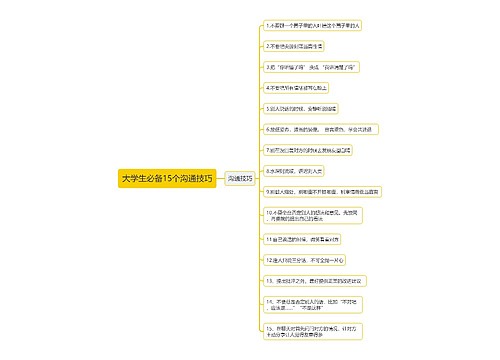 大学生必备15个沟通技巧