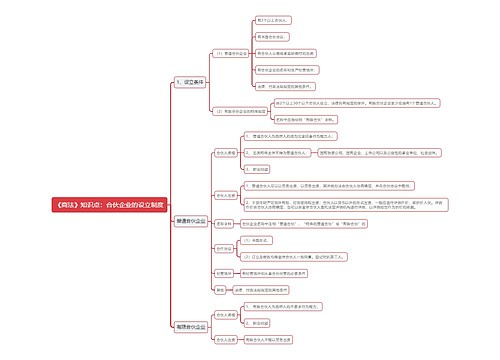 《商法》知识点：合伙企业的设立制度思维导图