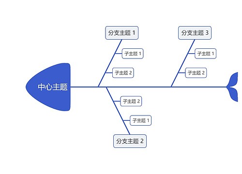 简约蓝色鱼骨图模板