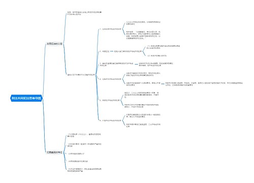刑法共同犯法思维导图