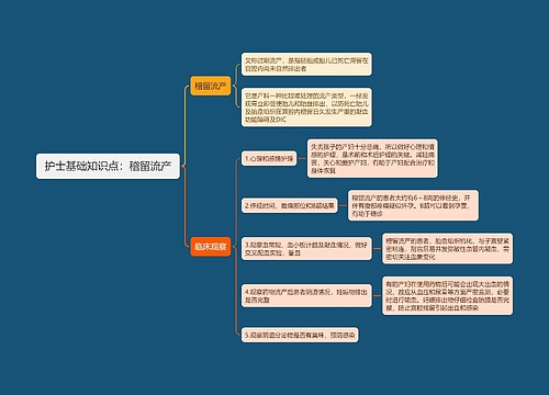 护士基础知识点：稽留流产