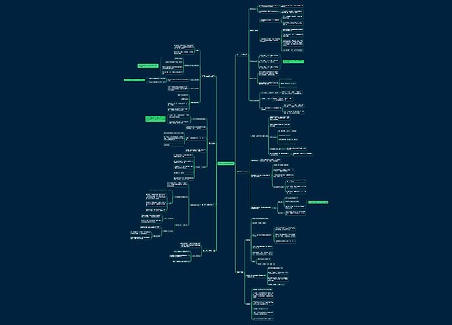 小学六年级数学上册 小学六年级数学上册