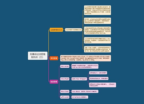 刑事诉讼法管辖知识点（三）