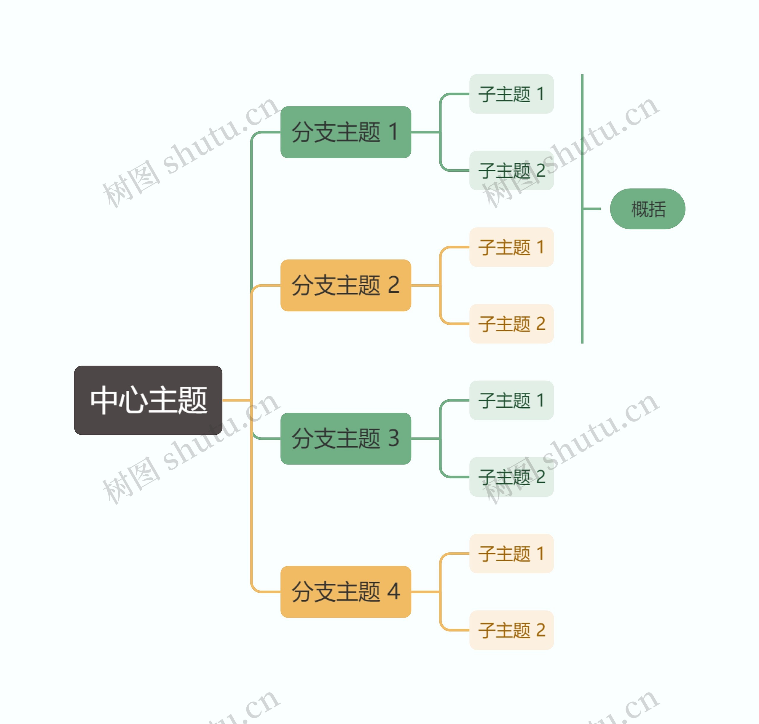 森林彩虹色向右逻辑图主题模板