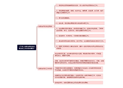 （干货）助教老师的岗位职责和工作内容有哪些?思维导图