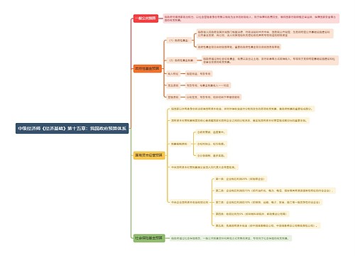 中级经济师《经济基础》第十五章：我国政府预算体系