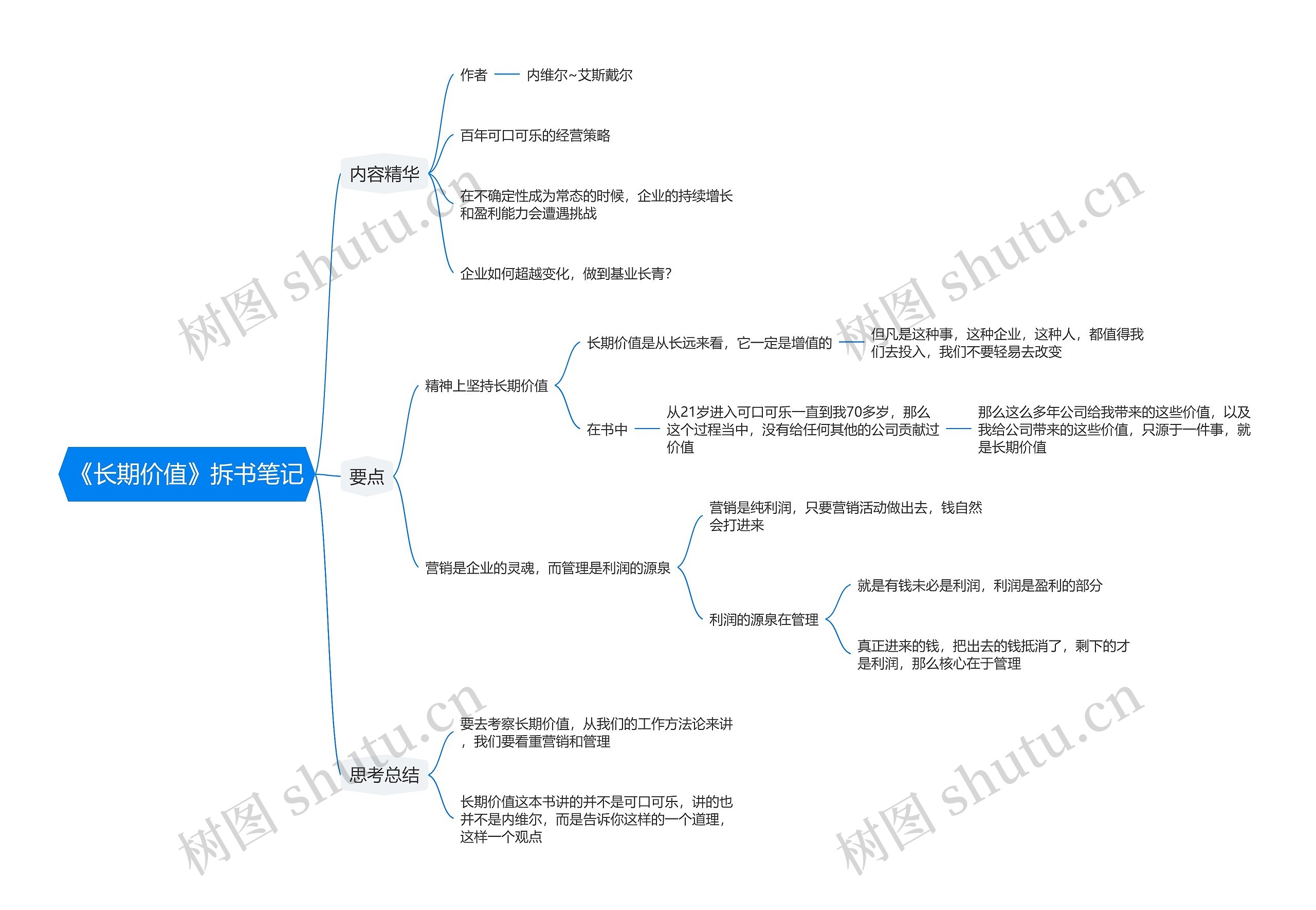 《长期价值》拆书笔记