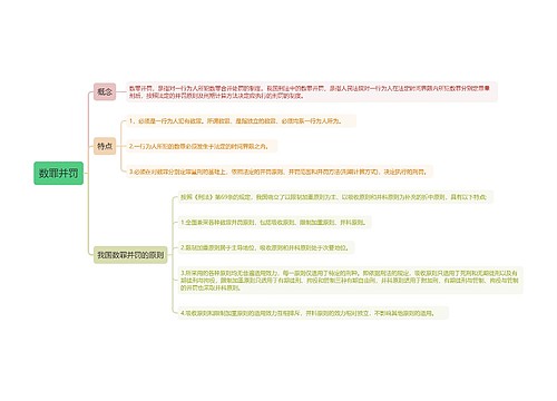 ﻿数罪并罚思维导图