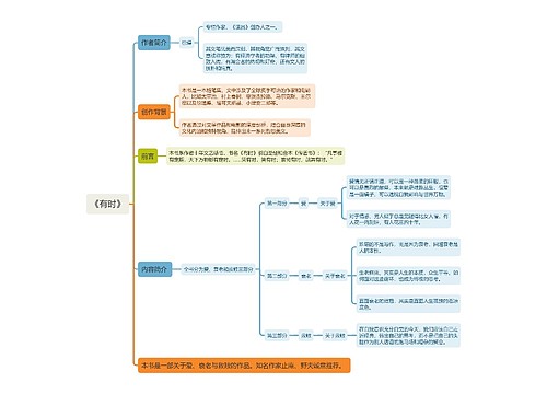 《有时》思维导图