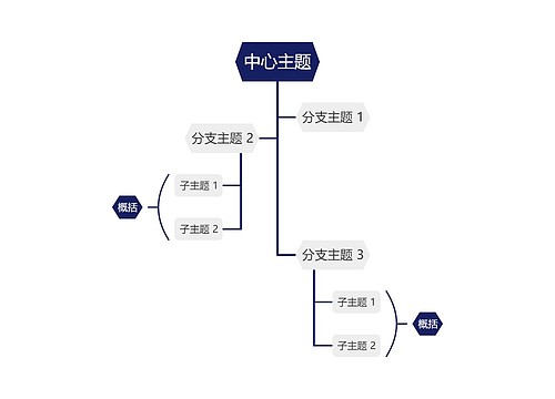 经典深蓝色树形图主题模板