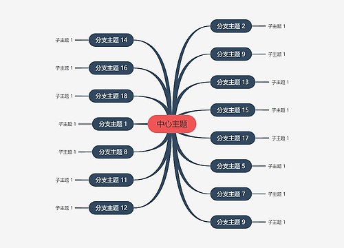 经典红黑色思维导图主题模板