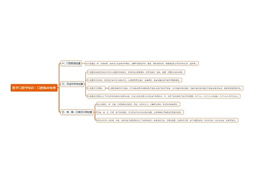 医学口腔学知识：口腔临床检查思维导图