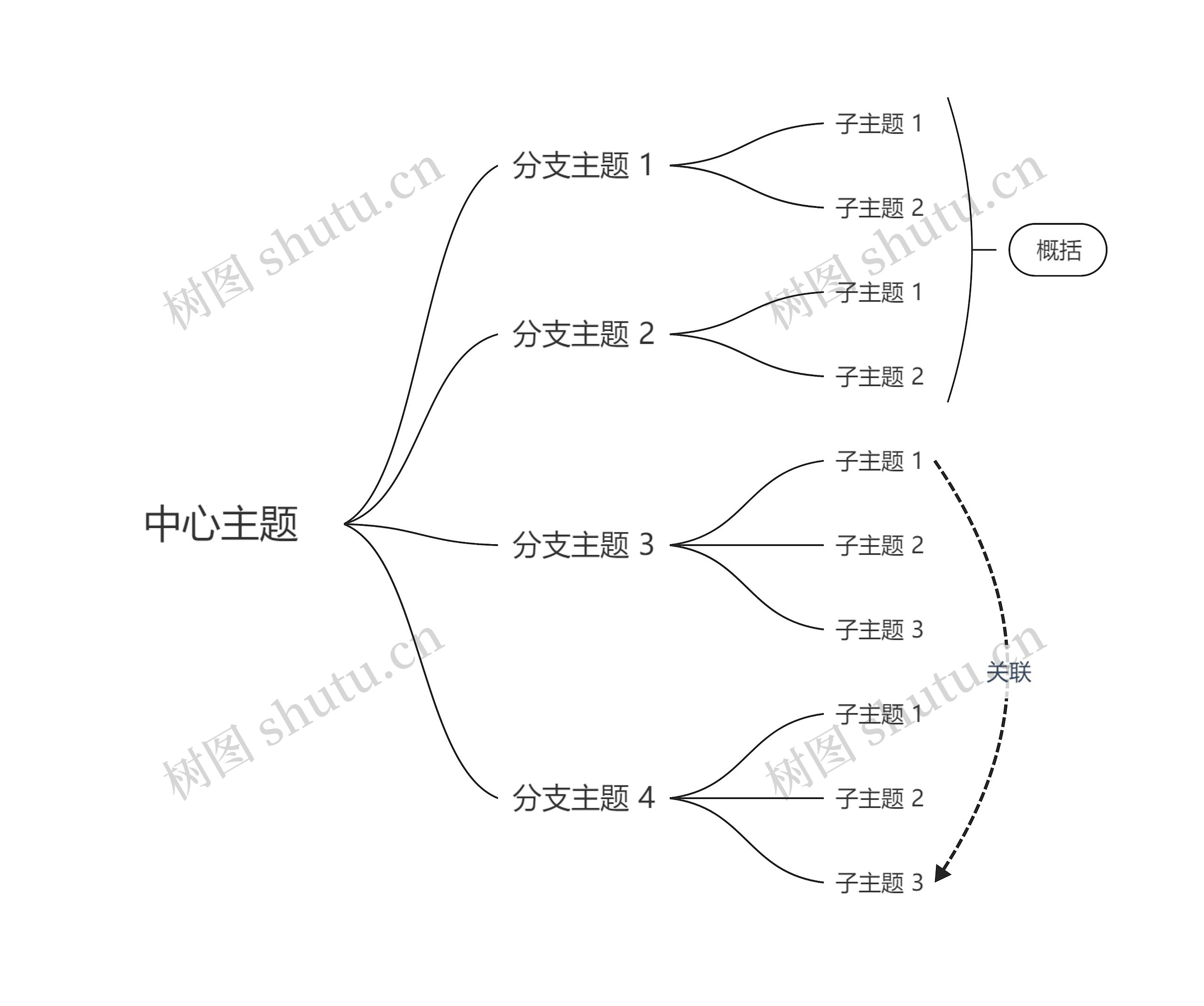 简约黑白线条逻辑图主题模板